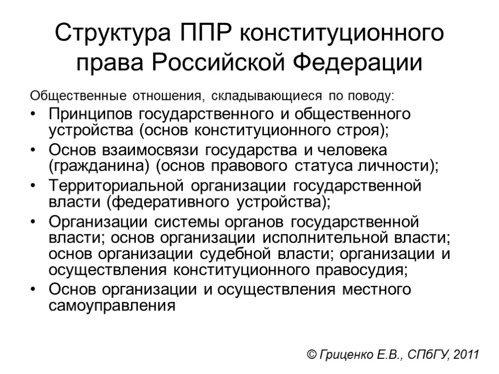 Структура ППР конституционного права Российской Федерации Общественные отношения, складывающиеся по поводу: Принципов государственного и